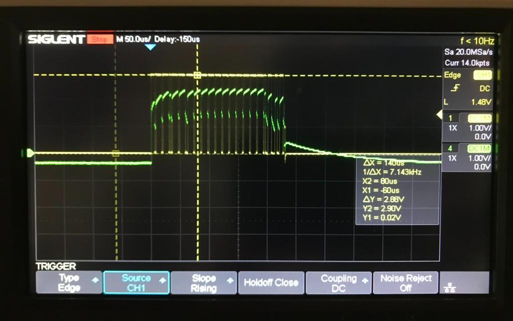 Complex protocol signal diagnostics